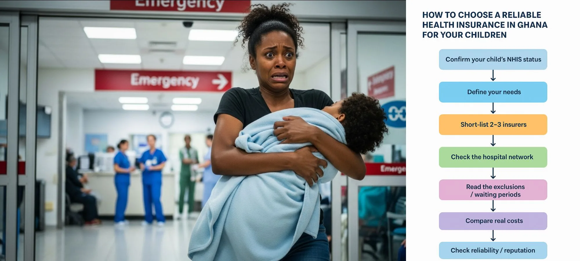 how to pick reliable health insurance for your children in Ghana